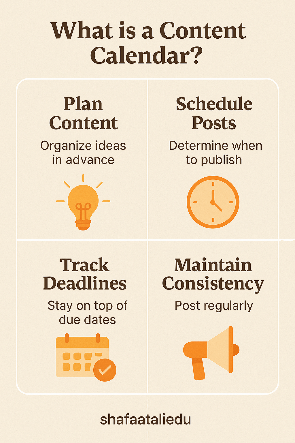 Infographic explaining the components of a content calendar, including planning content, scheduling posts, tracking deadlines, and maintaining consistency.