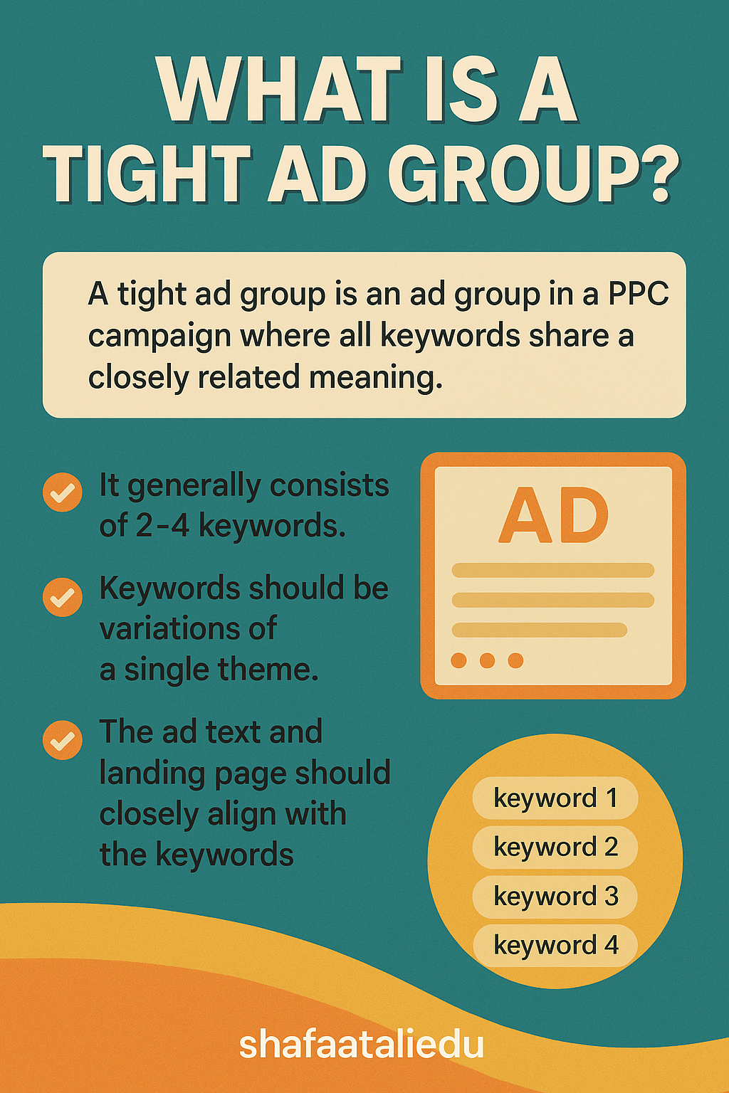 Infographic with four key steps for mastering search ads in Google Ads: understanding keyword match types, writing ad copy, optimizing landing pages, and adjusting bids.